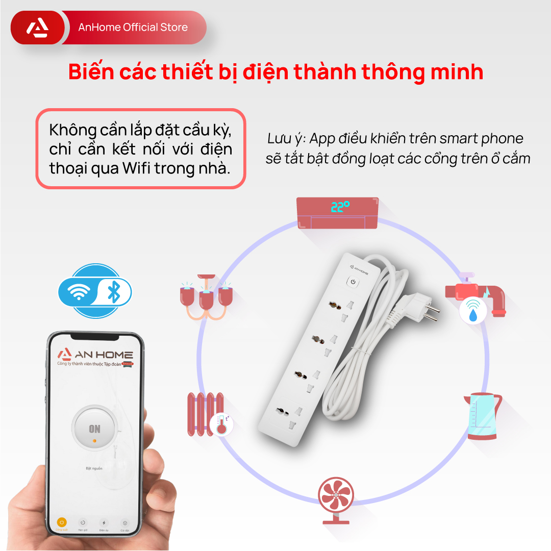 Ổ cắm nối dài thông minh WiFi + BLE 4 cổng AnHome Smart PowerStrip P4