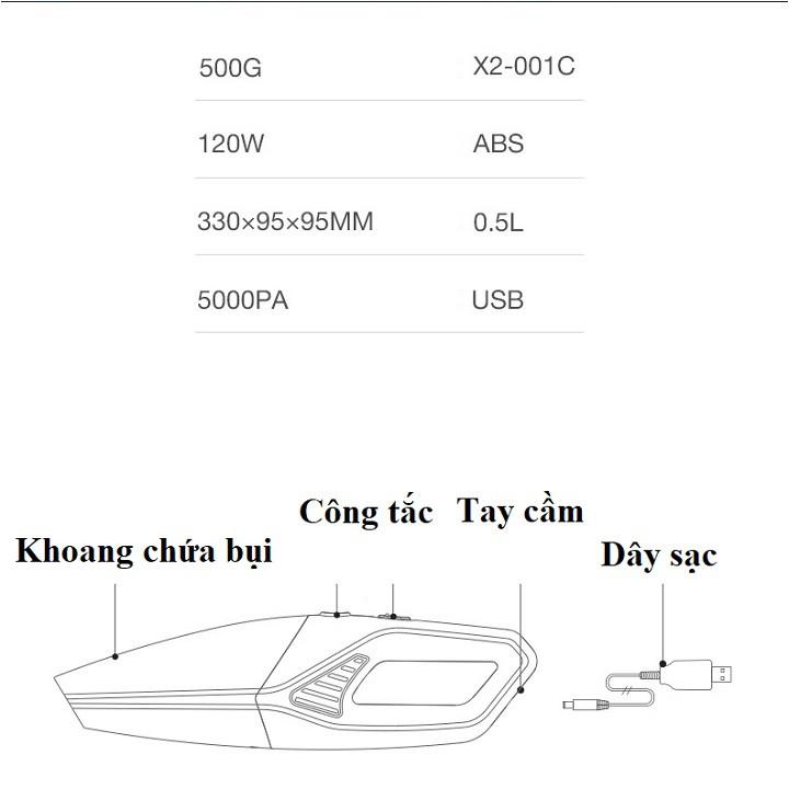 Máy Hút Bụi Cao Cấp 12V-120w Cầm Tay - Áp Lực Lớn, Công Suất Cao, Hút Siêu Khỏe