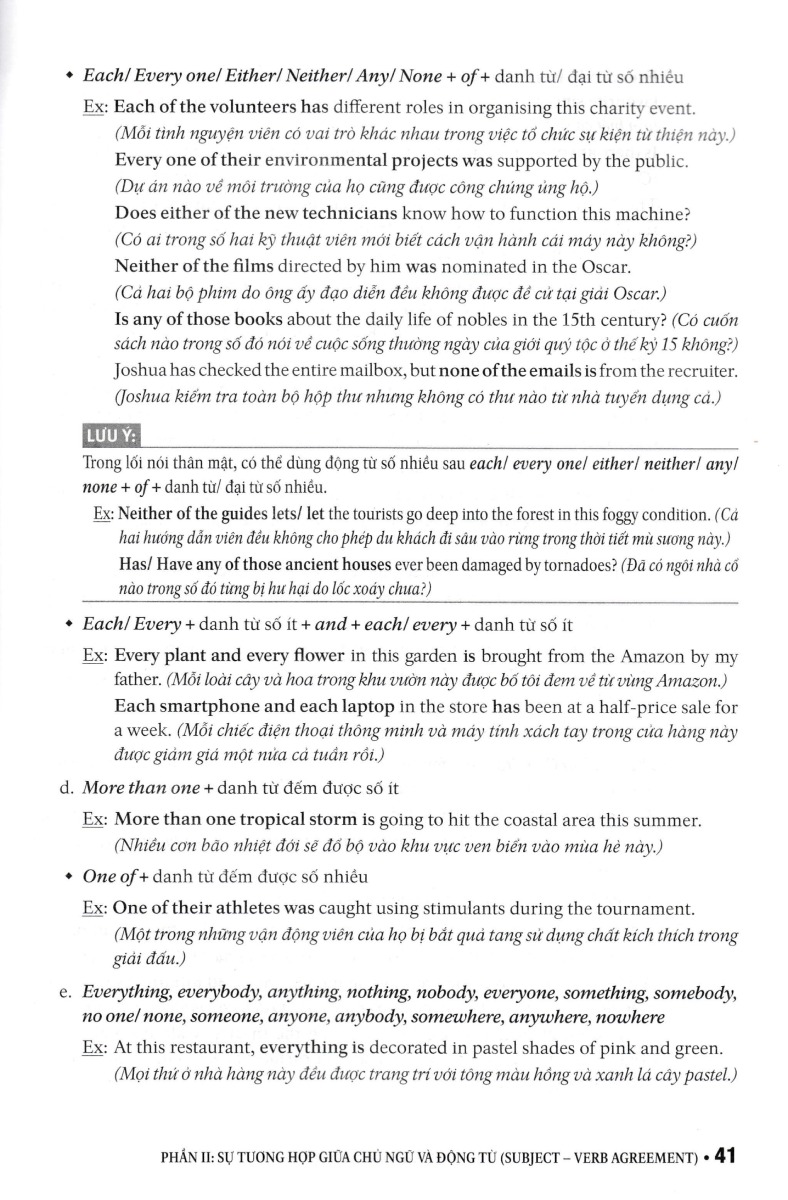 Ngữ Pháp Tiếng Anh 11  _ZEN