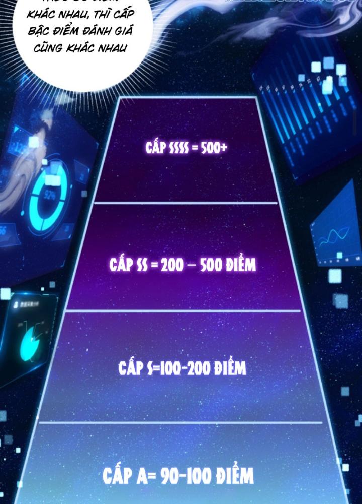 cướp đoạt vô số thiên phú, ta thành thần ở thời đại toàn dân chuyển chức chapter 6 8
