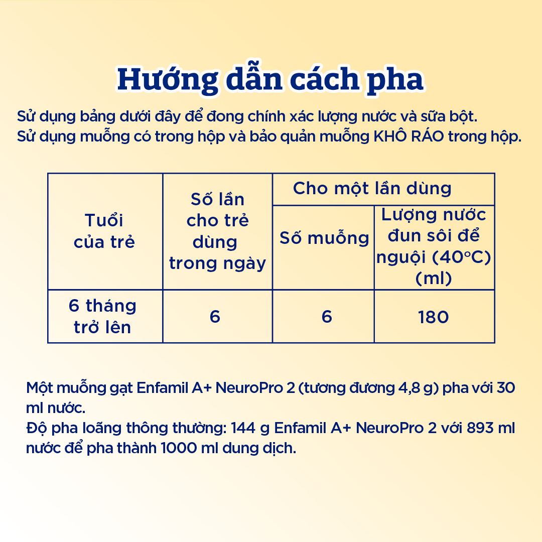 Sữa bột Enfamil A+ NeuroPro 2 với 2’-FL HMO cho trẻ từ 6 –12  tháng tuổi– 830g