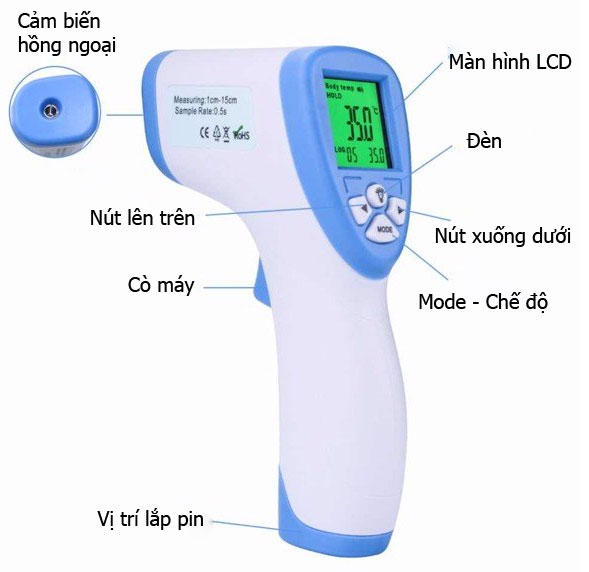 Nhiệt Kế Hồng Ngoại Đo Trán,Đo Tai ,Đo Sữa Cao Cấp Có Đèn và Cảnh Báo Sốt, Tặng Kèm Sẵn 2 Pin [ FULLBOX ]