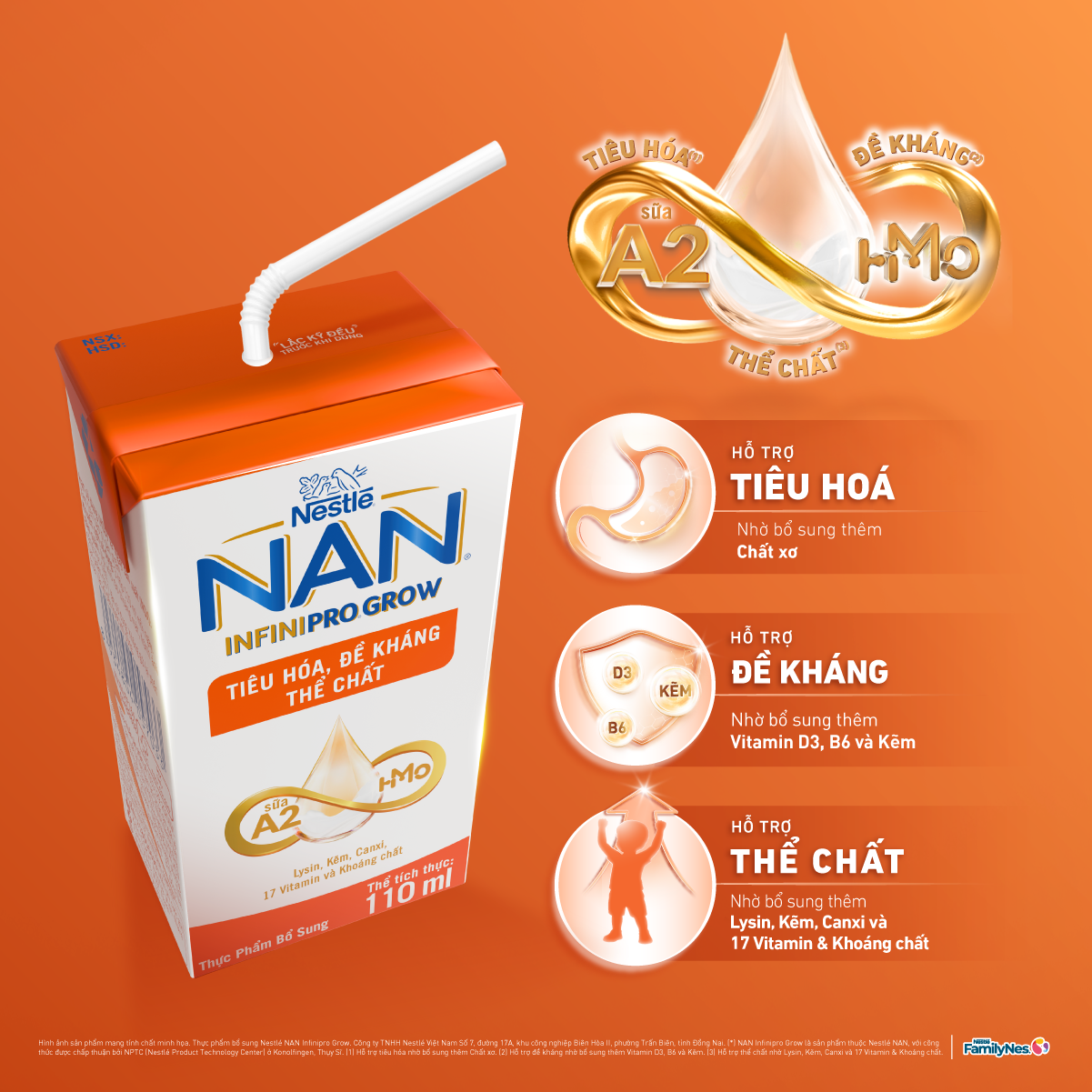 Thùng 36 hộp sữa pha sẵn Nestle NAN INFINIPRO GROW kết hợp A2, HMO hỗ trợ tiêu hóa,đề kháng & phát triển thể chất 110ml