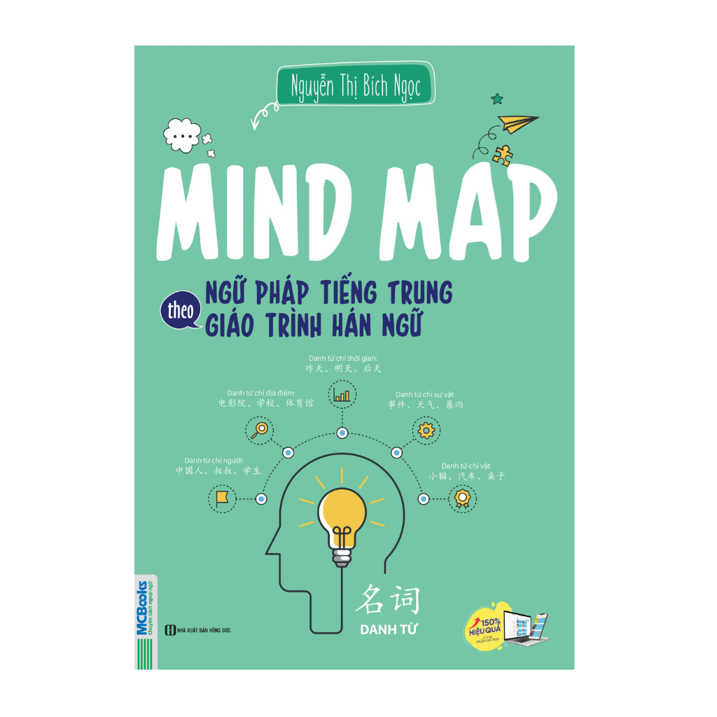 Sách - Combo Mind map tự học tiếng trung theo giáo trình hán ngữ ( Ngữ pháp + Từ vựng) - MCBooks