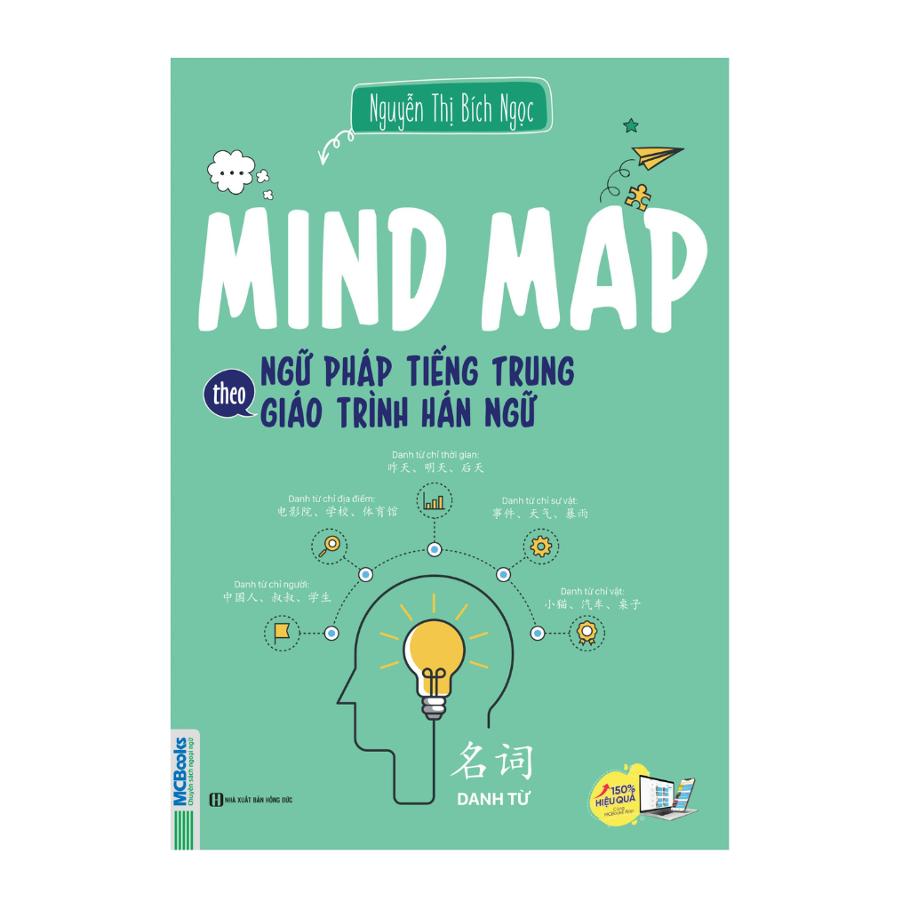Sách - Combo Mind map tự học tiếng trung theo giáo trình hán ngữ - MCBooks