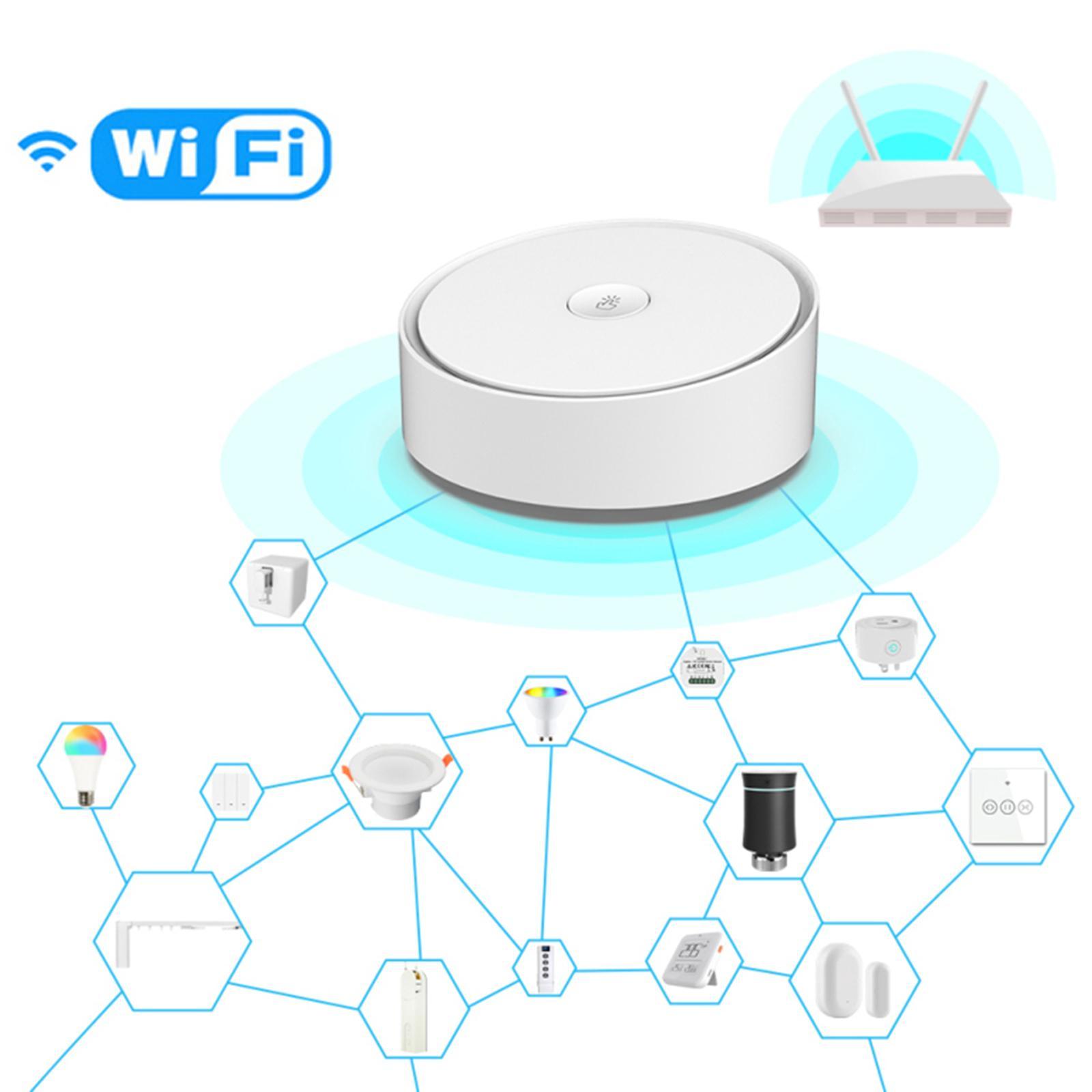 2.4G/WiFi Wireless Multimode Gateway Hub for Zigbee 3.0 for Tuya Smart Life