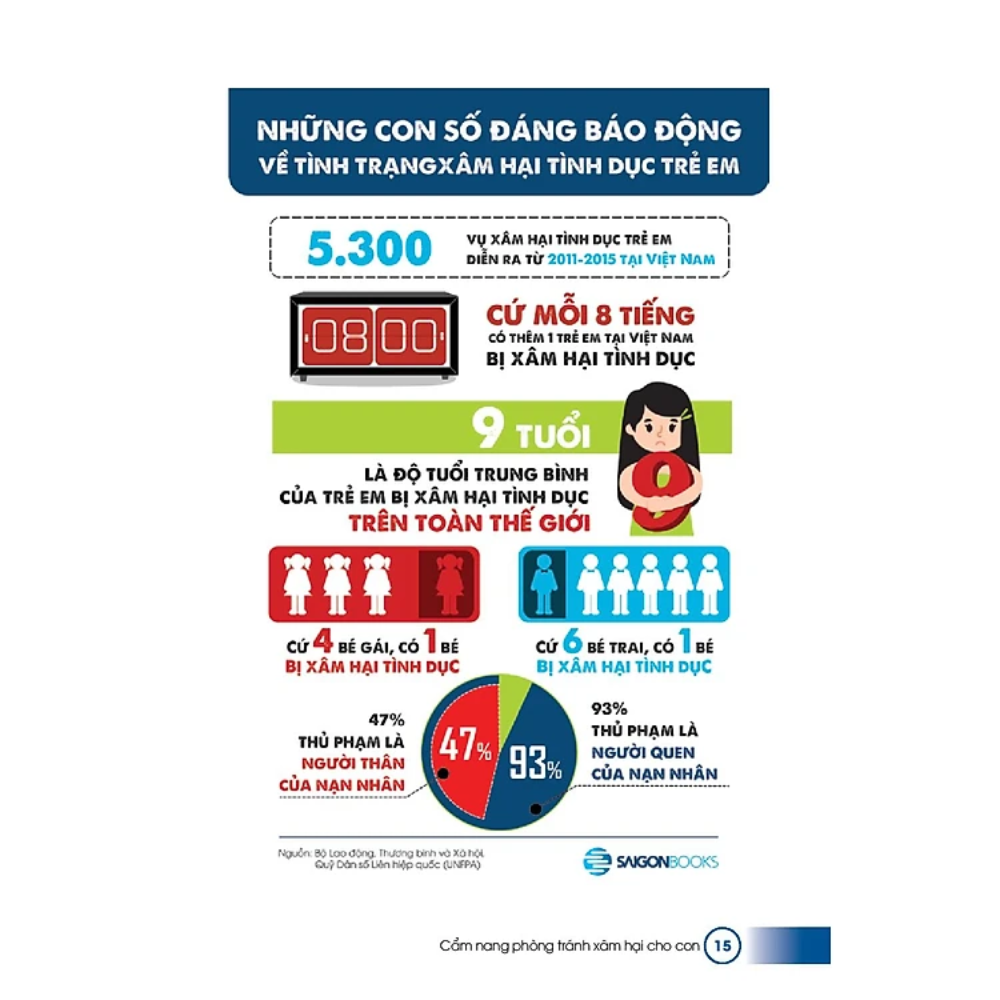 Sách Cẩm nang phòng tránh xâm hại cho con - Những bảo bối của hiệp sĩ TANI (Tái bản)