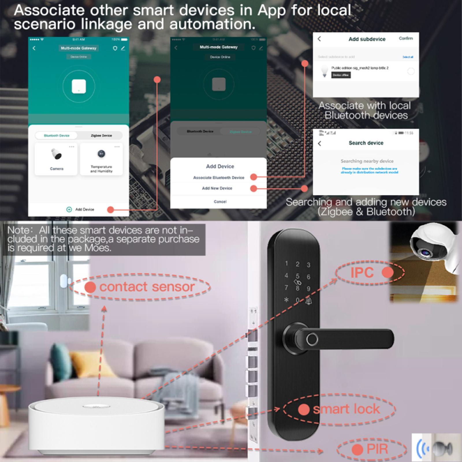 2.4G/WiFi Wireless Multimode Gateway Hub for Zigbee 3.0 for Tuya Smart Life