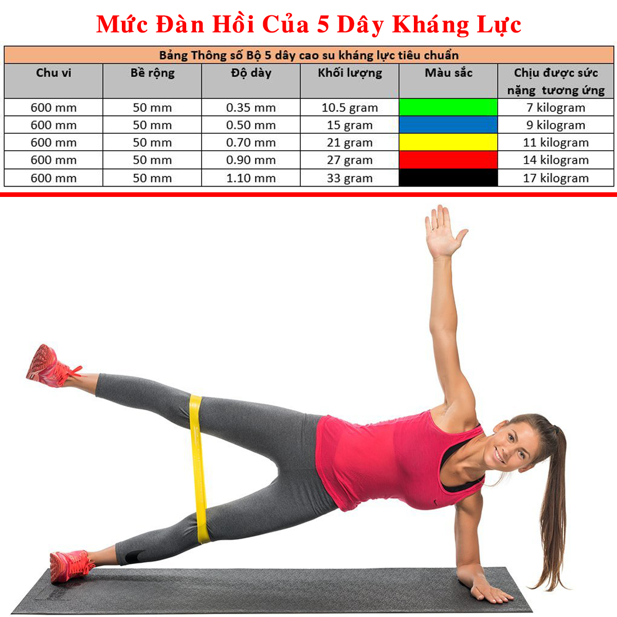 Bộ 5 Dây Đàn Hồi - 5 Dây Kháng Lực Tập Gym Tập Yoga Tập Thể Thao Cao Su Non Cao Cấp Chính Hãng dododios - Có Túi Đựng Cao Cấp Hướng Dẫn Sử Dụng, dây kháng lực tập bóng đá