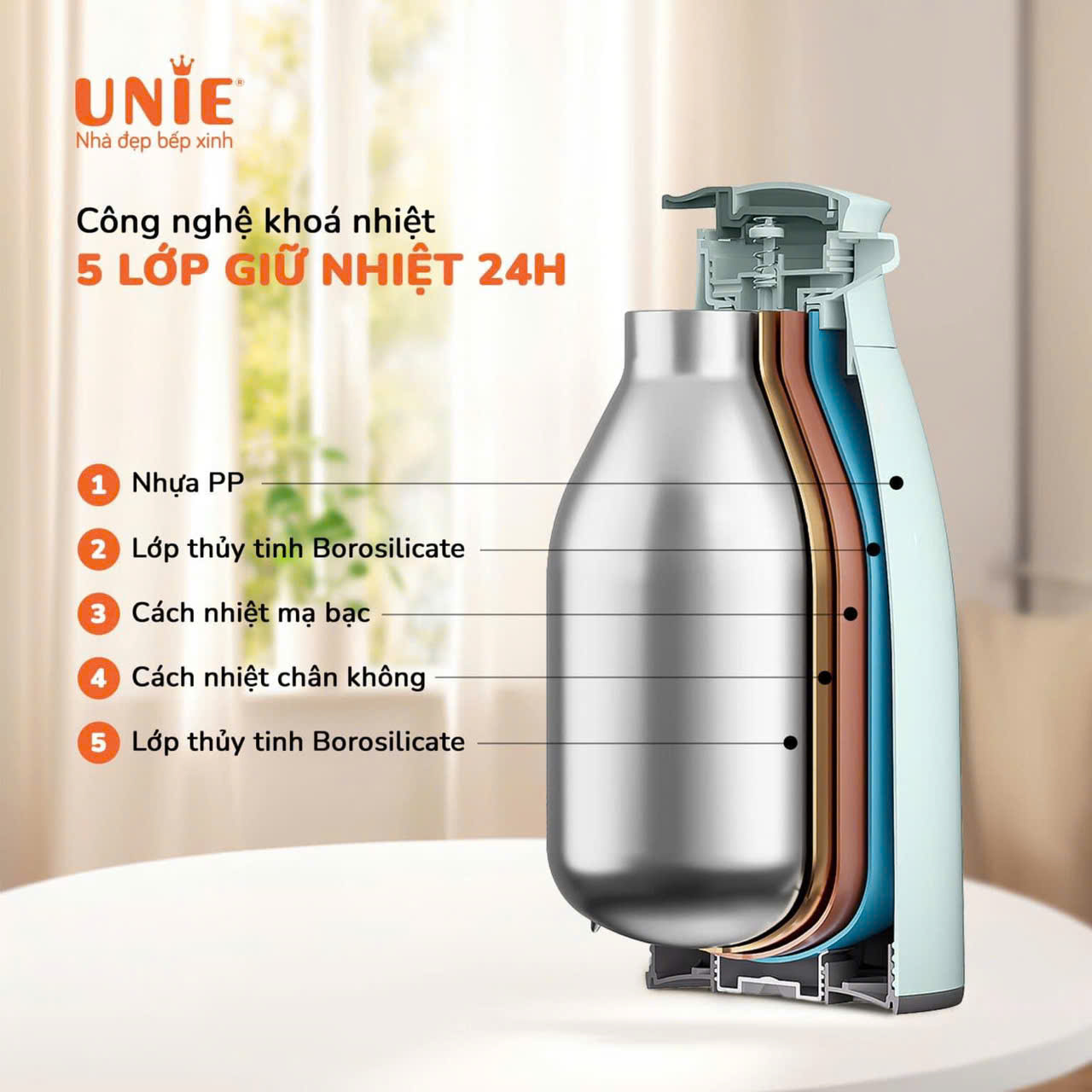 [Hàng chính hãng] Phích giữ nhiệt Unie UKW06 1.6 Lít - giữ nhiệt đến 24h, chống đổ vỡ, cháy nổ - Thân bọc nhựa cao cấp, đế chống trượt hạn chế đổ vỡ