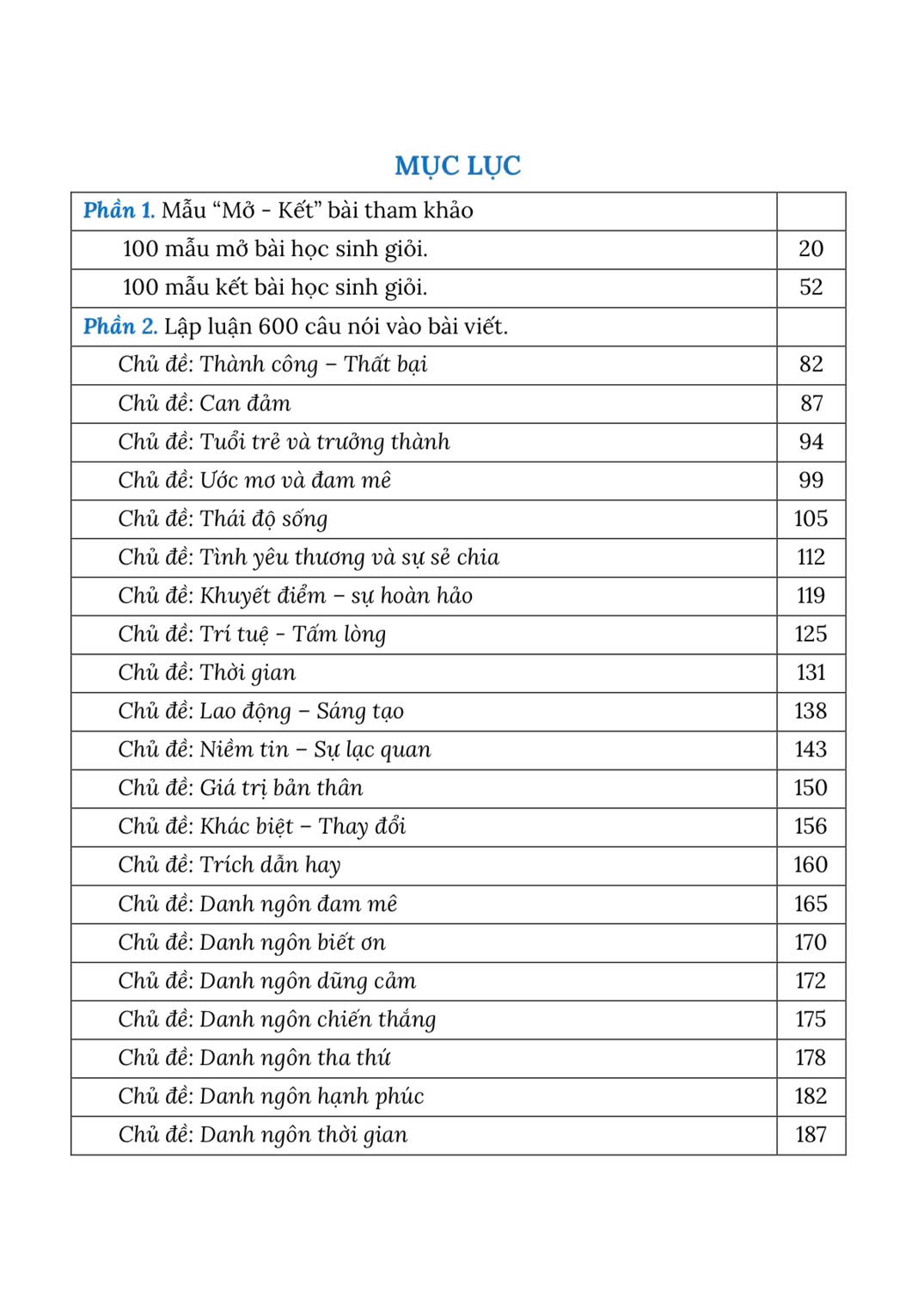 Sách - NÂNG CAO VĂN PHONG NGHỊ LUẬN XÃ HỘI