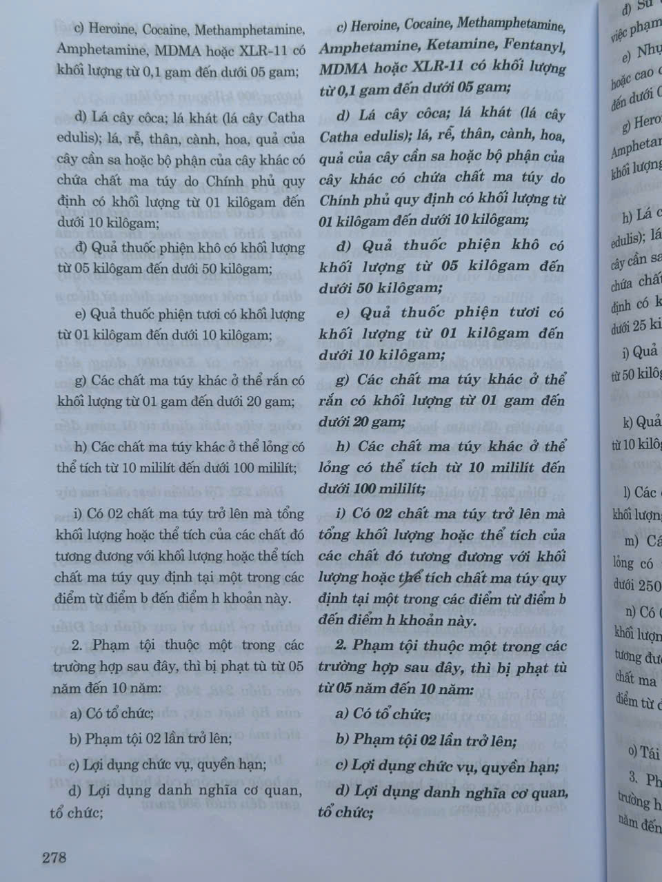 Sách So Sánh Bộ Luật Hình Sự năm 2015 Qua Các Lần Sửa Đổi, Bổ Sung (năm 2017, 2024, 2025) - V2655TA