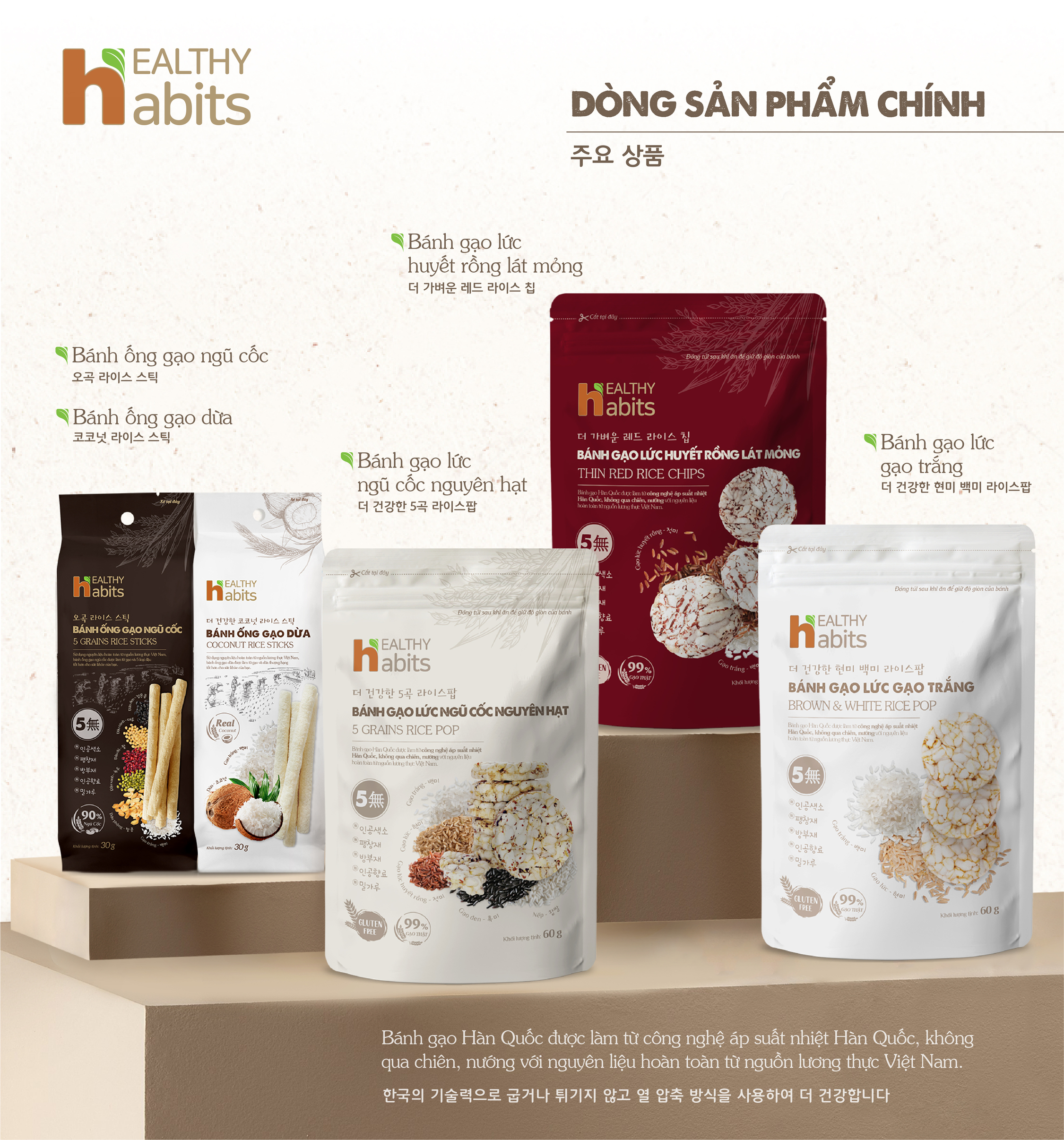 Bánh Gạo Lức Huyết Rồng Lát Mỏng Healthy habits - bánh snack Hàn Quốc từ Gạo - hỗ trợ chế độ ăn Kiêng, GYM, EATCLEAN