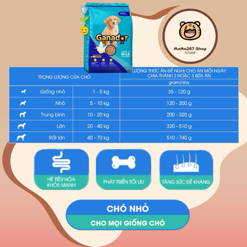 Thức ăn chó con Ganador vị trứng sữa - Ganador Puppy Egg and Milk