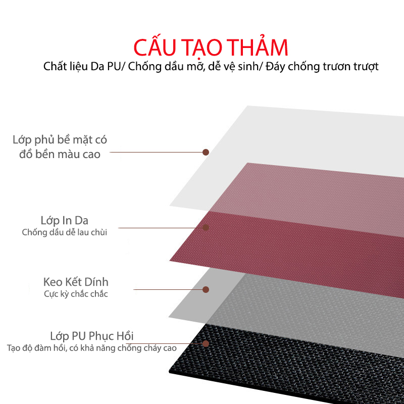 Thảm Nhà Bếp Da PU Cao Cấp 45x150CM và 45x75CM ( Bộ gồm 2 Thảm ) , Thảm Trang Trí Nhà Bếp, Thảm Chùi Chân