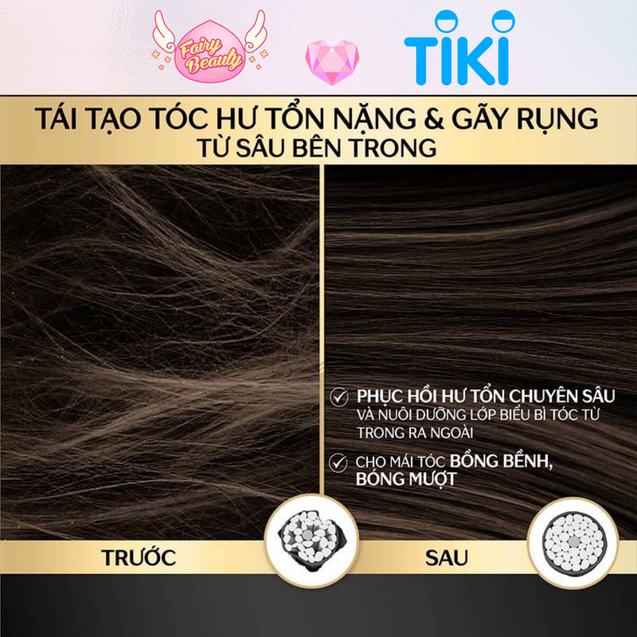 Dầu Xả ION Giúp Tái Tạo Cấu Trúc Tóc Và Phục Hồi Hư Tổn Chuyên Sâu Premium Ex 490ml