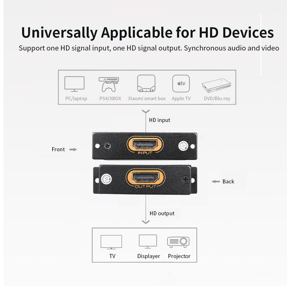 Chống sấm sét Chống tĩnh điện HD Surge Protector Mini Portable Protector 4K 3D cho ESD