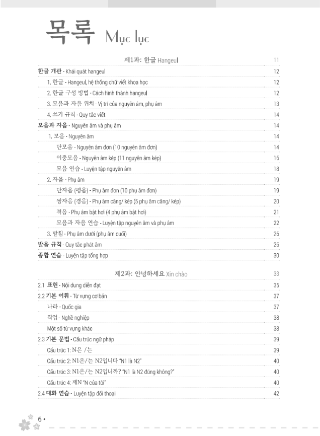 Sách - Zero To Hero - Tự Học Tiếng Hàn Cấp Tốc Từ Số 0