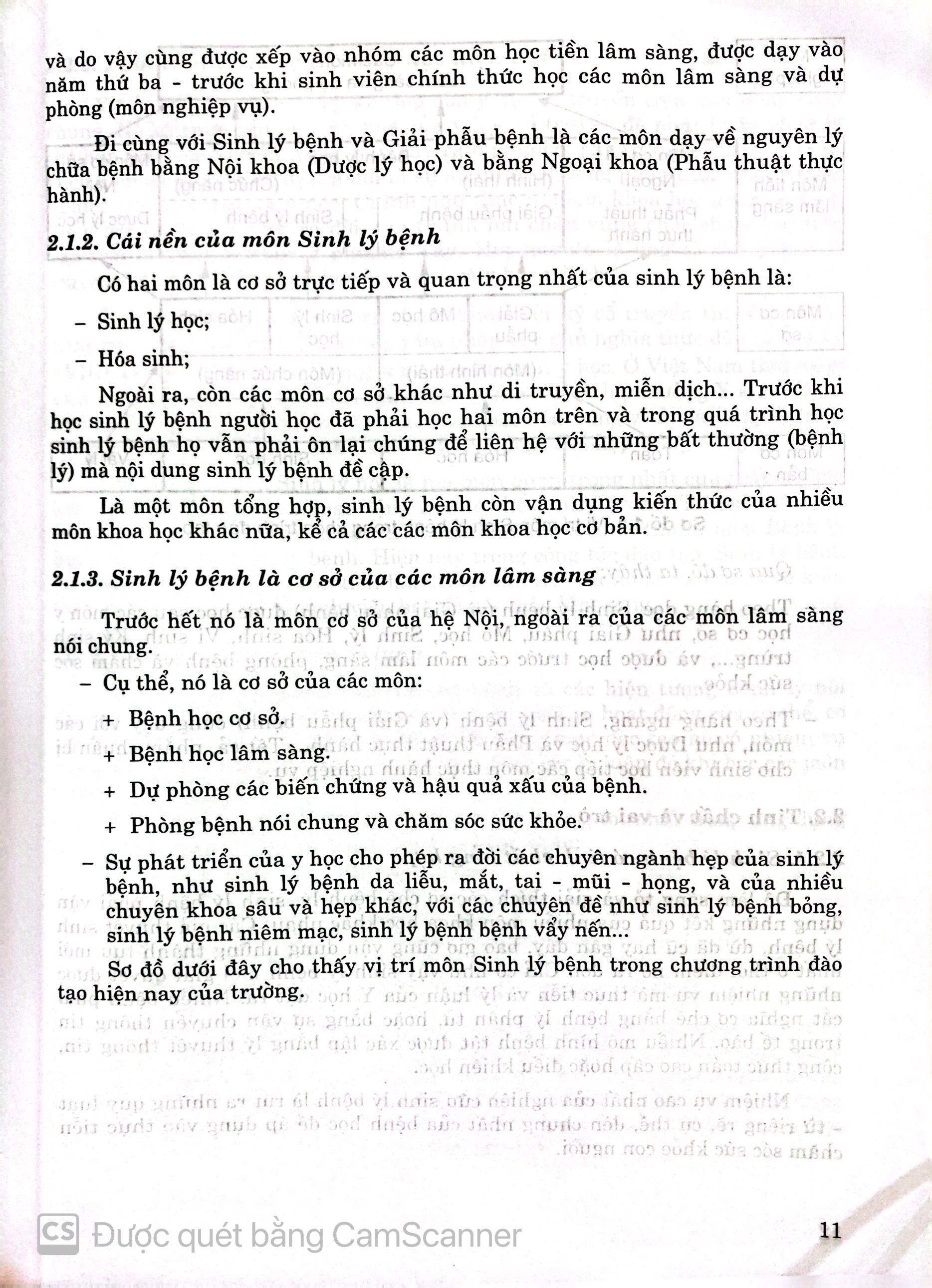 Benito - Sách - Sinh lý bệnh và miễn dịch (phần sinh lý bệnh học) - NXB Y học