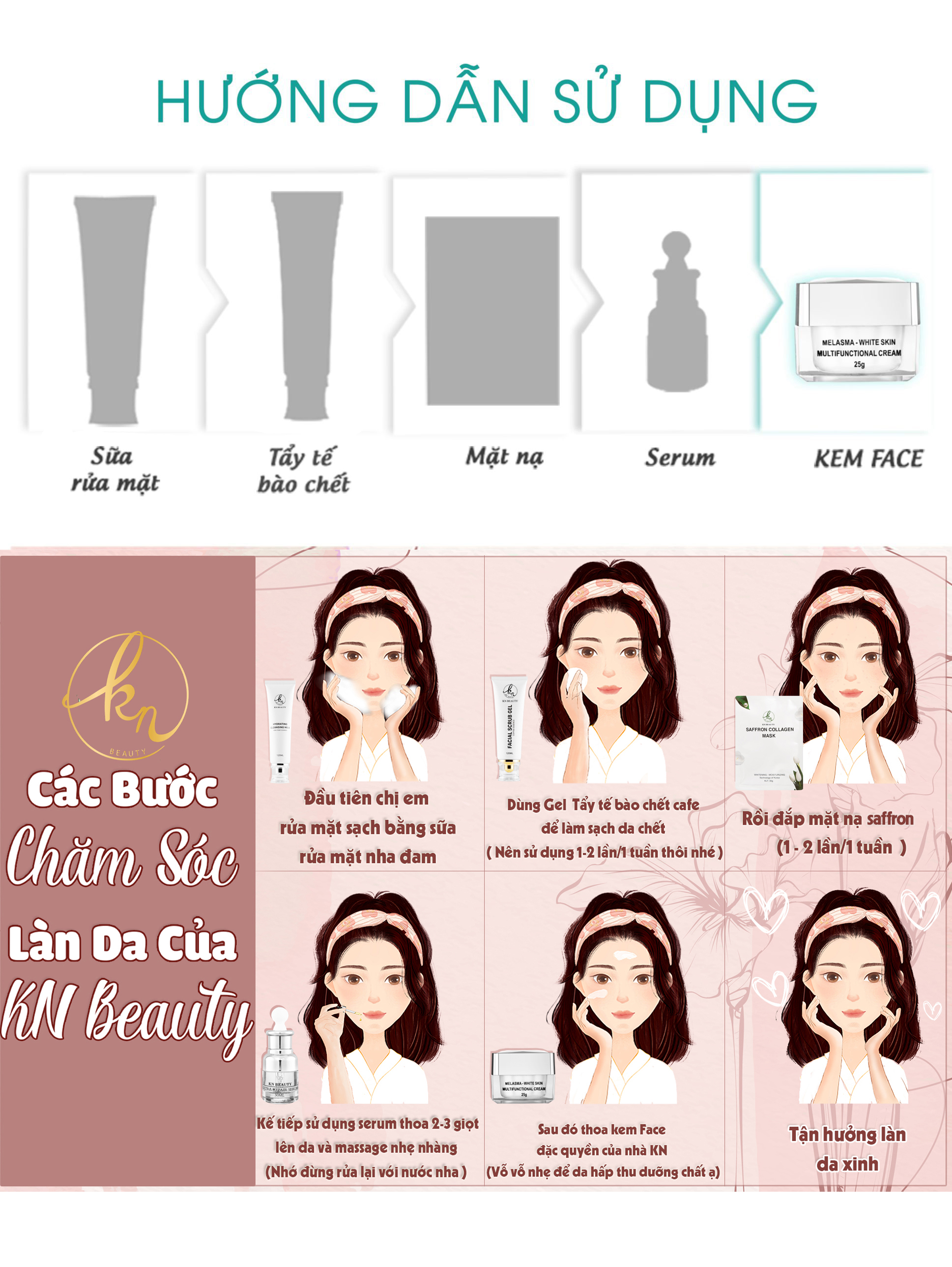 Kem Dưỡng Trắng Ngừa Nám KN Beauty Melasma-White Skin Multifunctional Cream 25gram - KN Beauty Cosmetics