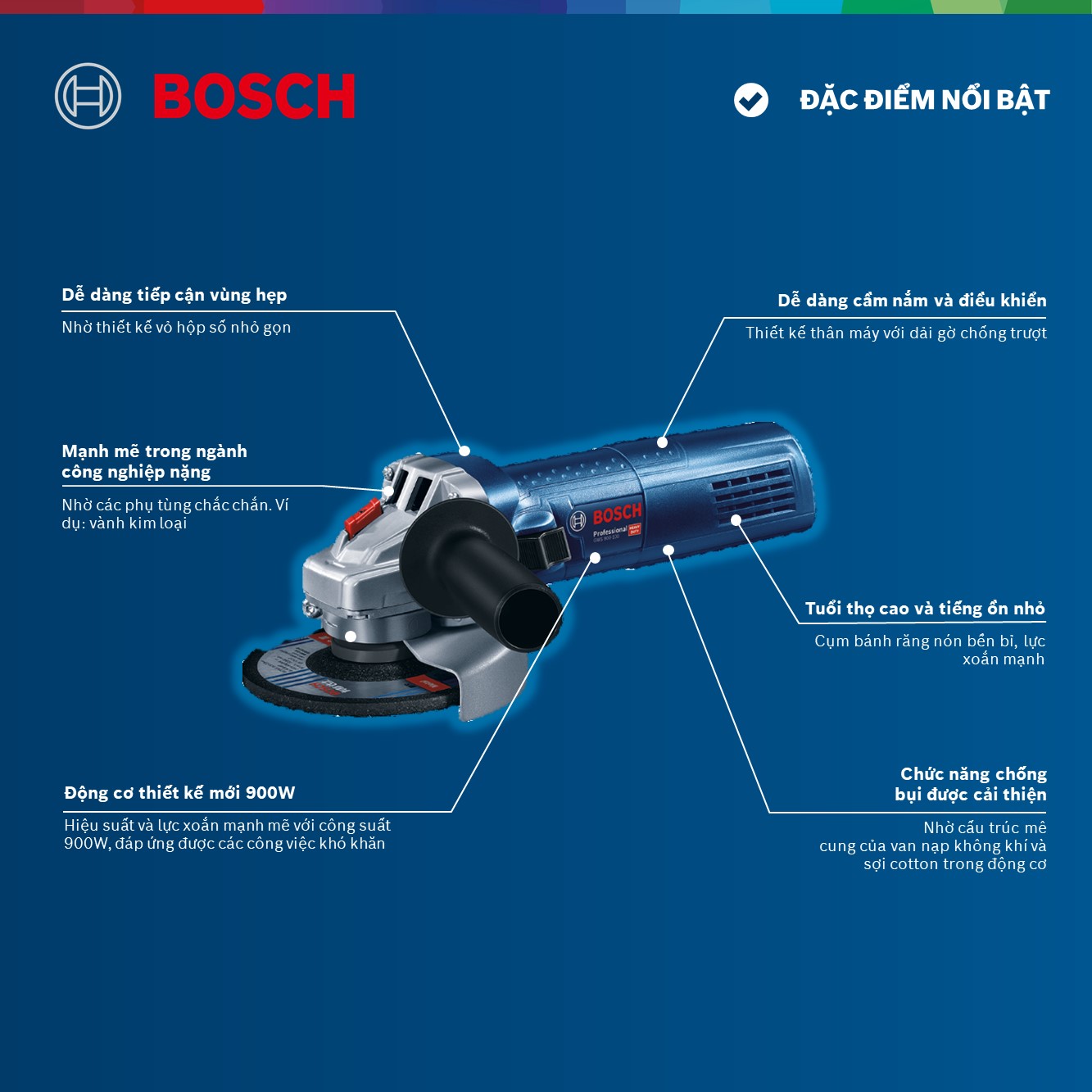 Máy mài góc nhỏ Bosch GWS 9-125