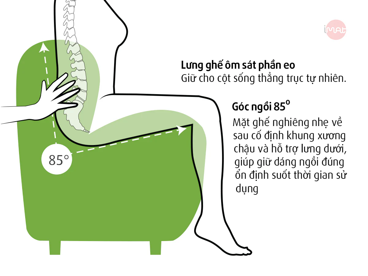 Ghế Sofa Chỉnh Dáng Ngồi Đúng iMat - Ghế ngồi chuẩn tư thế, giảm áp lực cột sống, dáng đẹp tự nhiên