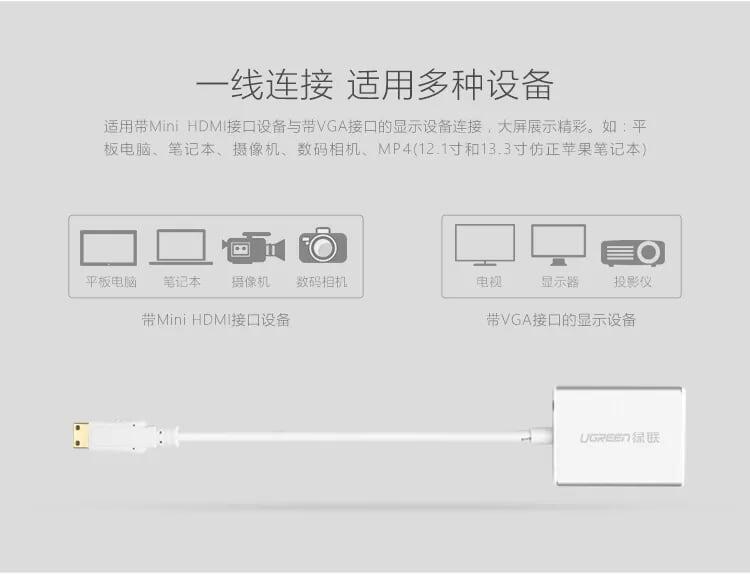 Ugreen UG40217MM112TK 15CM Màu Trắng Bộ chuyển Mini HDMI sang VGA vỏ nhôm - HÀNG CHÍNH HÃNG