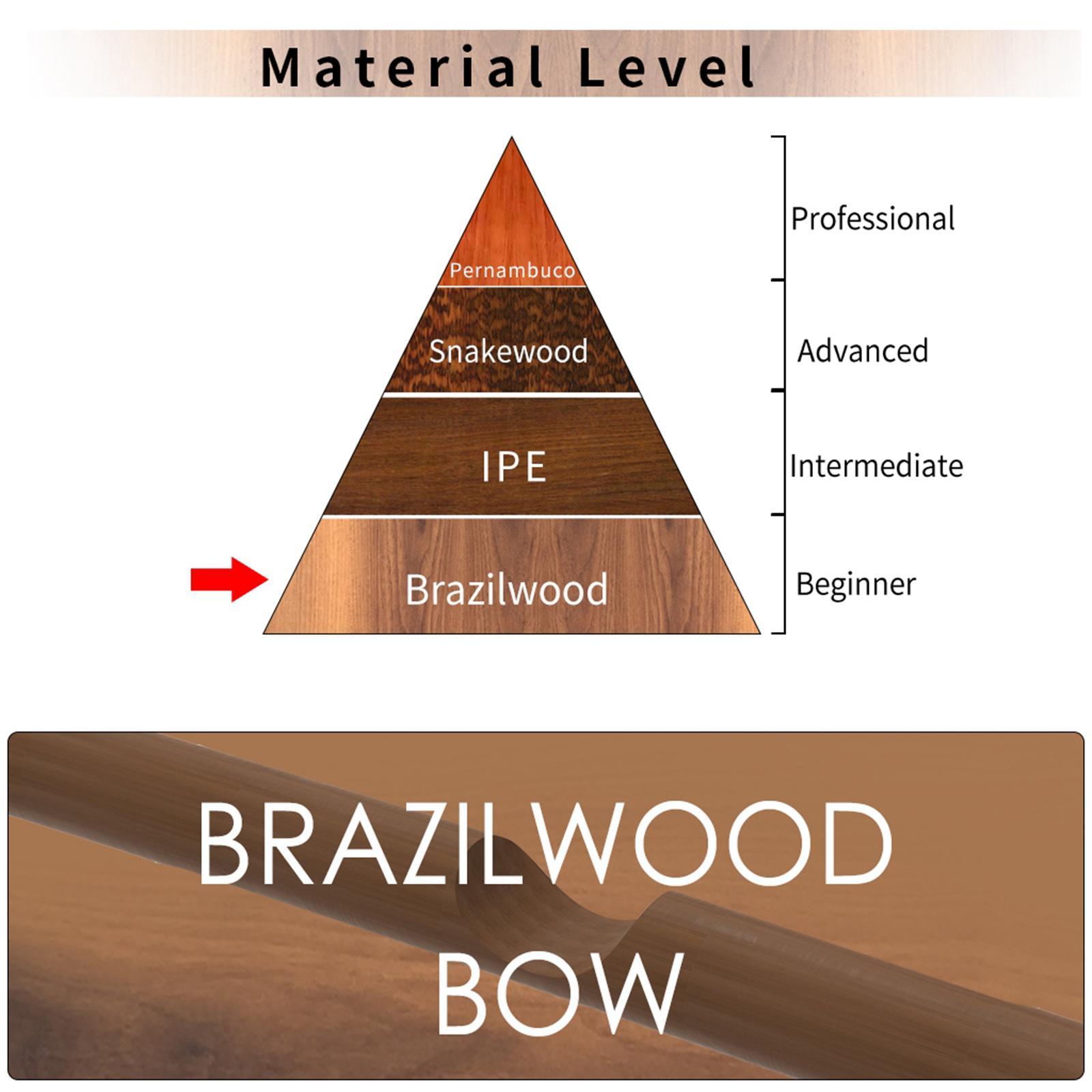 Brazilwood Violin Bow Parts Smooth Fiddle Bow Bars for Luthiers Gift Violins