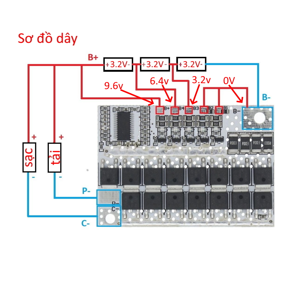 MẠCH SẠC VÀ BẢO VỆ PIN SẮT LIFEPO4 3.2V 3S 10,8V 100A LOẠI CAO CẤP CÓ IC ĐIỀU KHIỂN