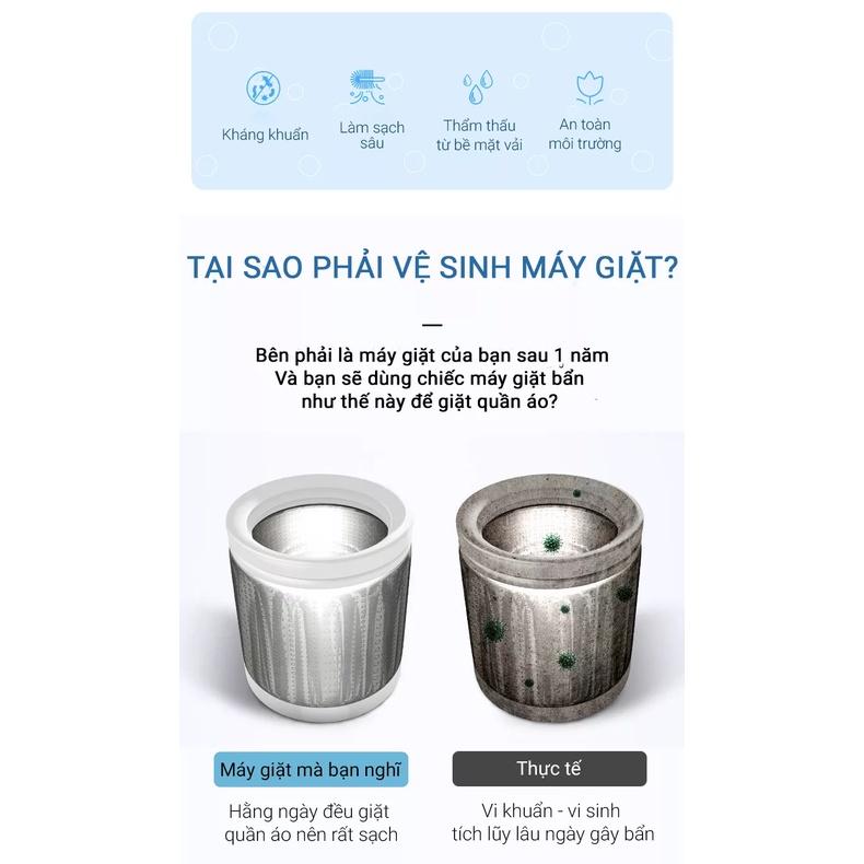 HỘP 12 VIÊN TẨY LỒNG GIẶT CAO CẤP KHỬ MÙI MÁY GIẶT CỰC TỐT