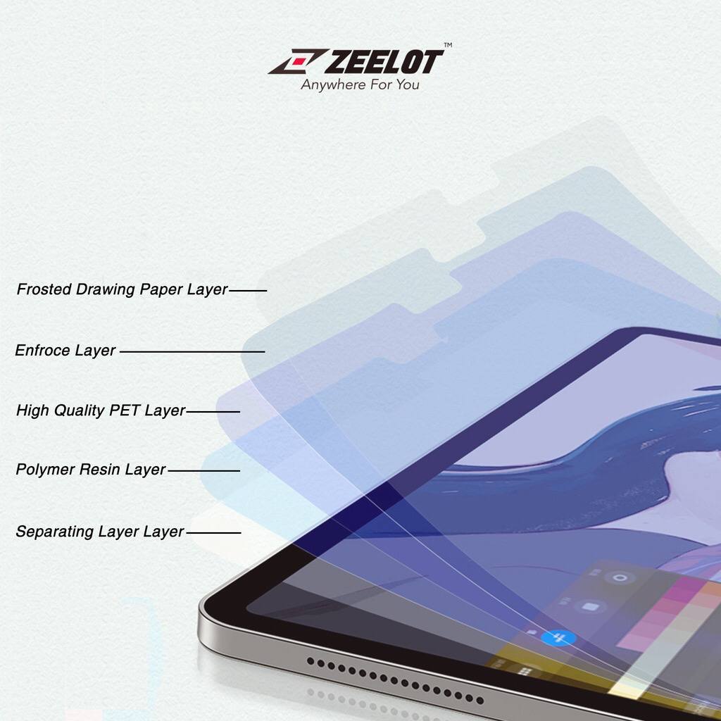 Miếng Dán Màn Hình Film Nhám Zeelot PaperLike Cho iPad Pro11/Pro12.9/Air10.9/10.2- Hàng chính hãng