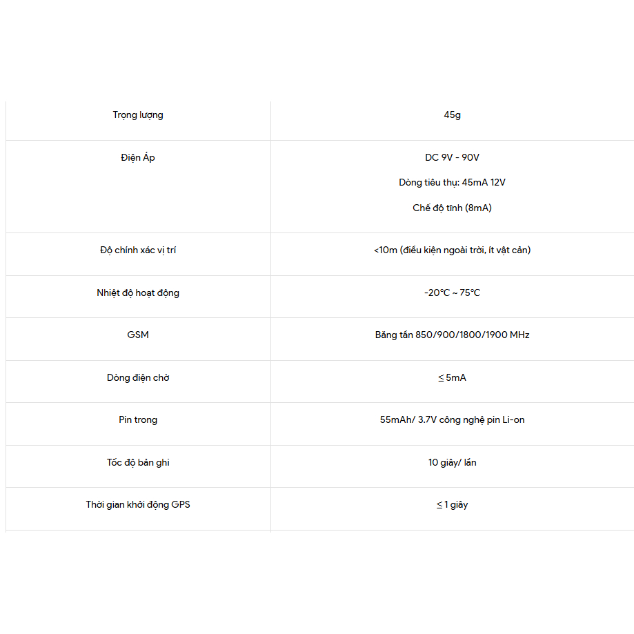 Định vị GPS chống trộm Vietmap MT4Gi- chuyên dụng cho ô tô và xe máy - Hàng chính hãng