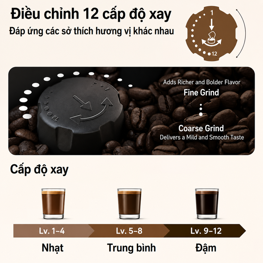 Máy pha cà phê Espresso, Americano tự động và Capuccino, Latte Serial 2200. Thương hiệu Hà Lan cao cấp Philips - EP2124/72. HÀNG CHÍNH HÃNG