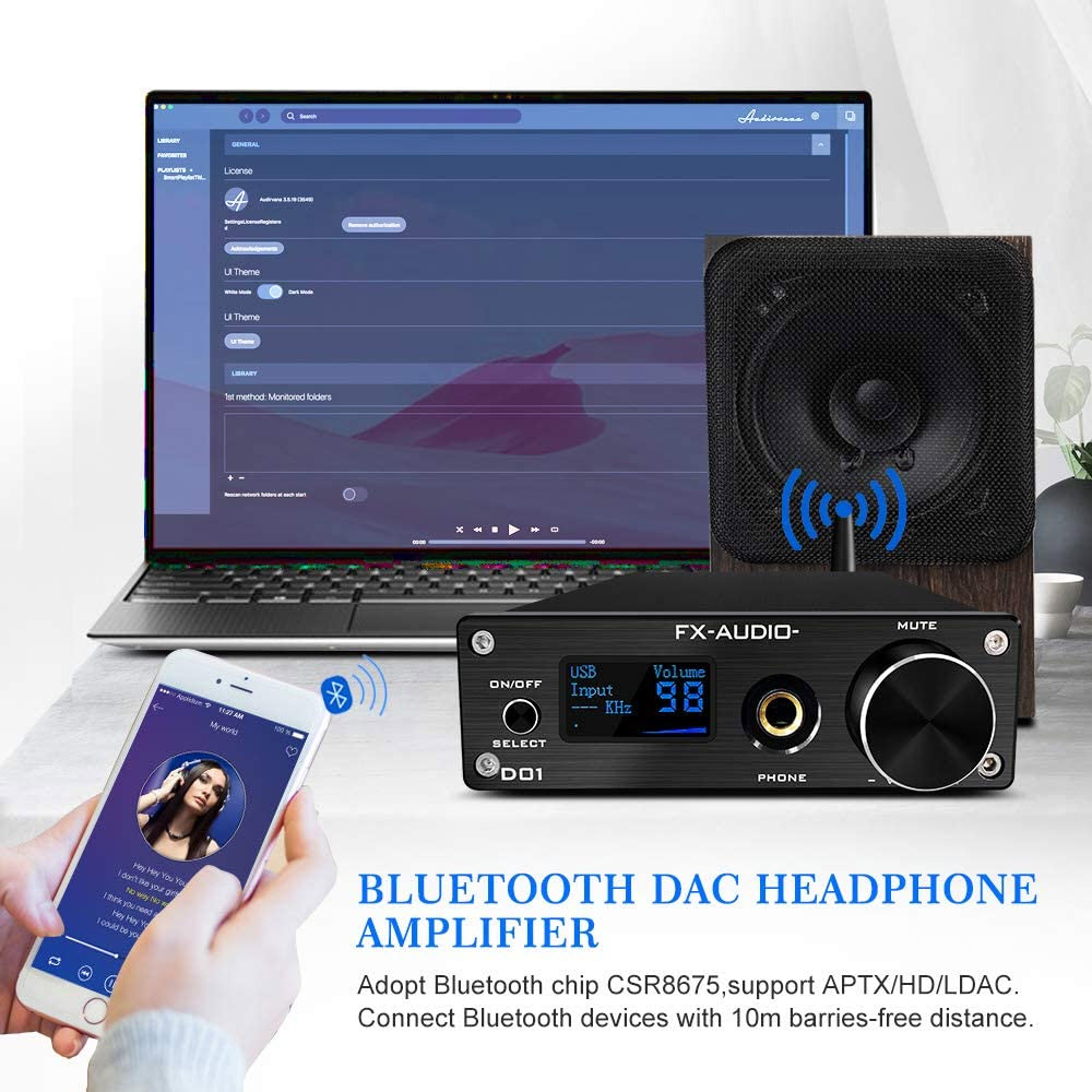 Bộ Giải Mã FX-Audio DAC D01 32 Bit/768Khz/ DSD512 Bluetooth 5.0 USB  and Headphone Amplifier HiFi Stereo Digital to Analogue ES9038Q2M/XMOS XU208 Support APTX/HD/LDAC/DSD.512 with 6.35mm to 3.5mm Headphone Converter - Hàng Chính Hãng