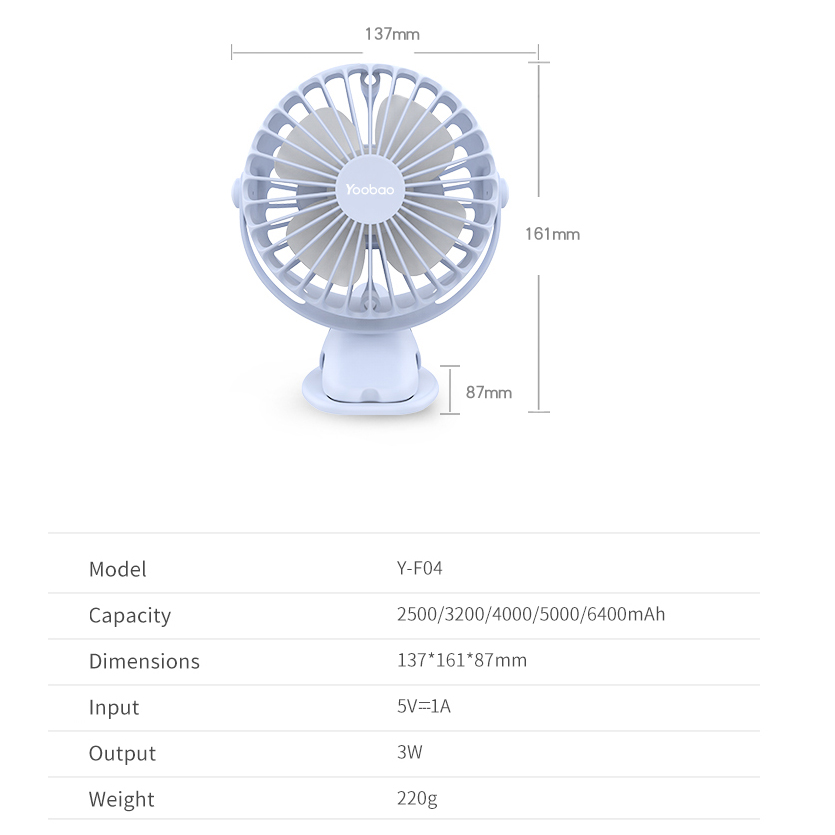 Quạt Kẹp Tích Điện Yoobao F04 Mini Pin Siêu Khủng 6400mah Thoải Mái 2 Ngày Với 4 Tốc Độ - Hàng Chính Hãng
