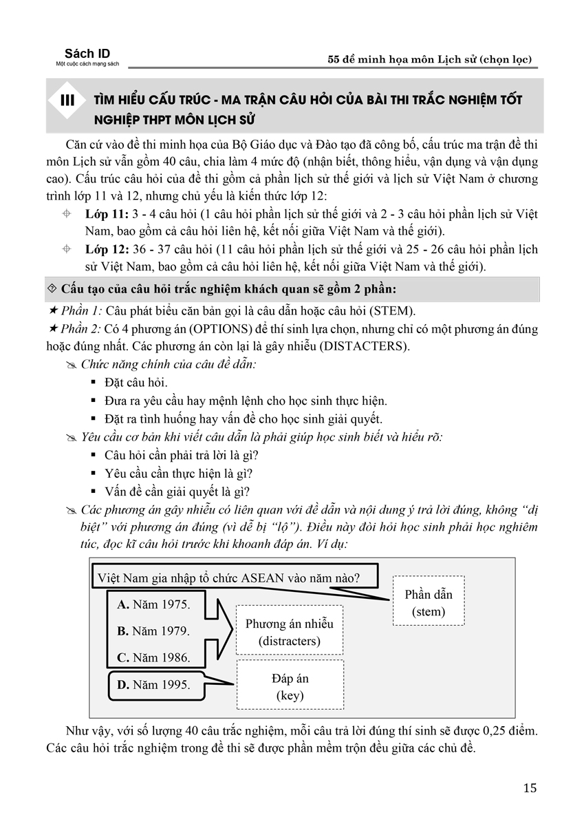 55 ĐỀ THI MINH HỌA MÔN LỊCH SỬ (CHỌN LỌC)_MOON