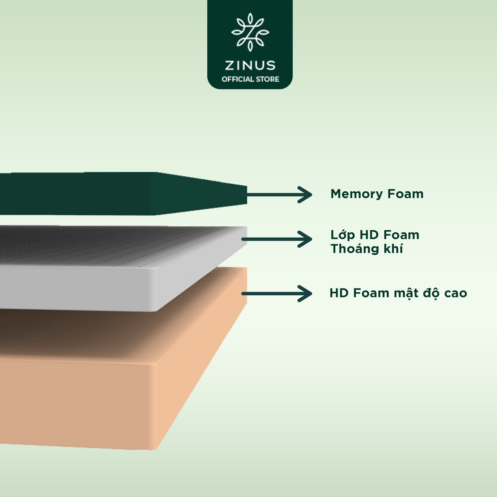 Nệm Foam Zinus Ultima 4.0 Nâng Đỡ Cơ Thể Bảo Vệ Làn Da