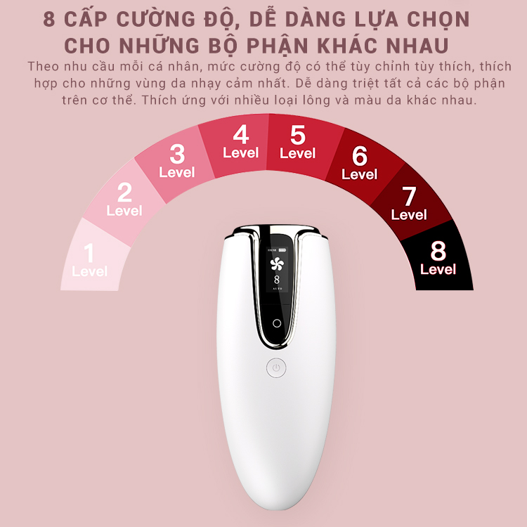 Máy Triệt Lông Vĩnh Viễn Mini 8 Cấp Độ Vô Hạn Xung PRIMIUM INTENSE PULSED LIGHT-Có Chức Năng Trẻ Hóa Da