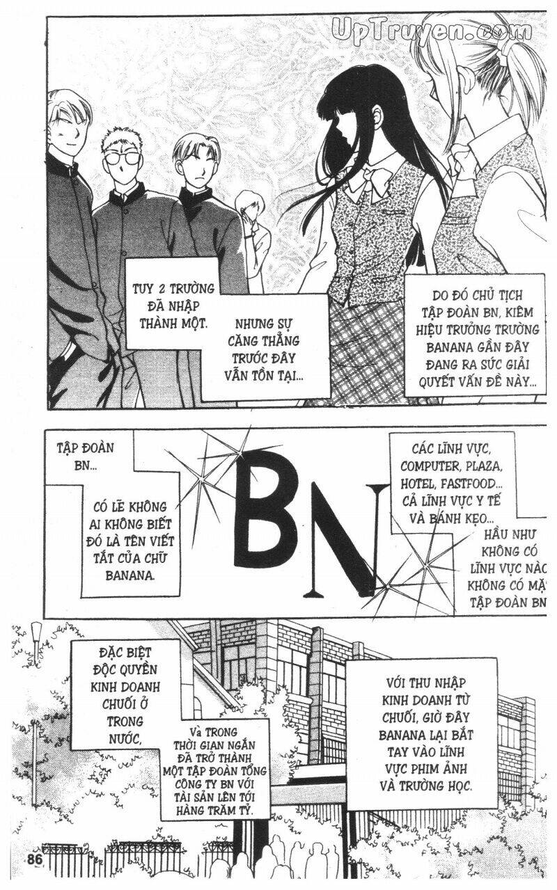 banana school chapter 1 85