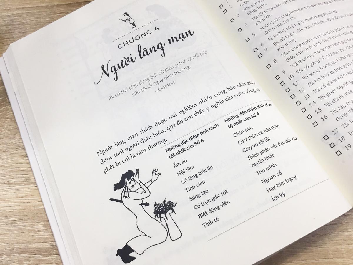 Sách Đọc Vị Tính Cách