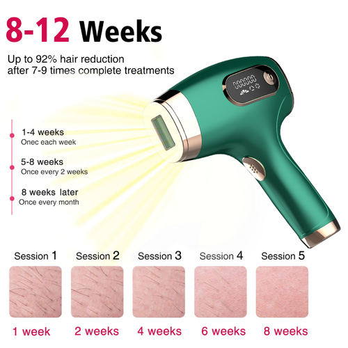 Máy triệt lông tại nhà IPL[CÔNG NGHỆ MỸ LÀM LẠNH CHUYÊN SÂU KHÔNG ĐAU] bóng đèn thạch Anh 100% LUX HAIR PRO