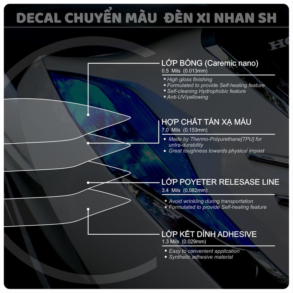 Miếng dán XI NHAN SH 125 - 150 - 350 chuyển màu bảo vệ XI NHAN CHUYỂN MÀU HONDA SH