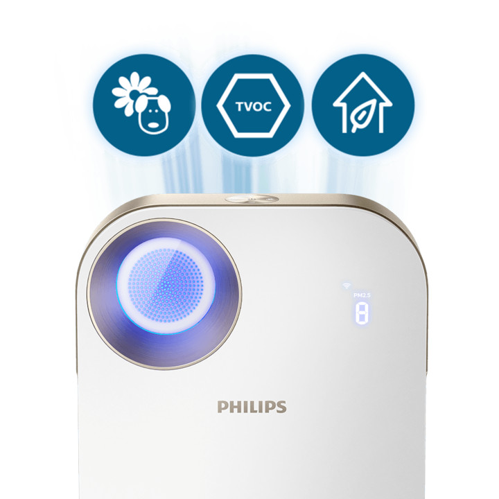 Máy lọc không khí Philips AC4558/00 tích hợp Wifi cảm biển thông minh chất lượng không khí 4 màu - Hàng nhập khẩu