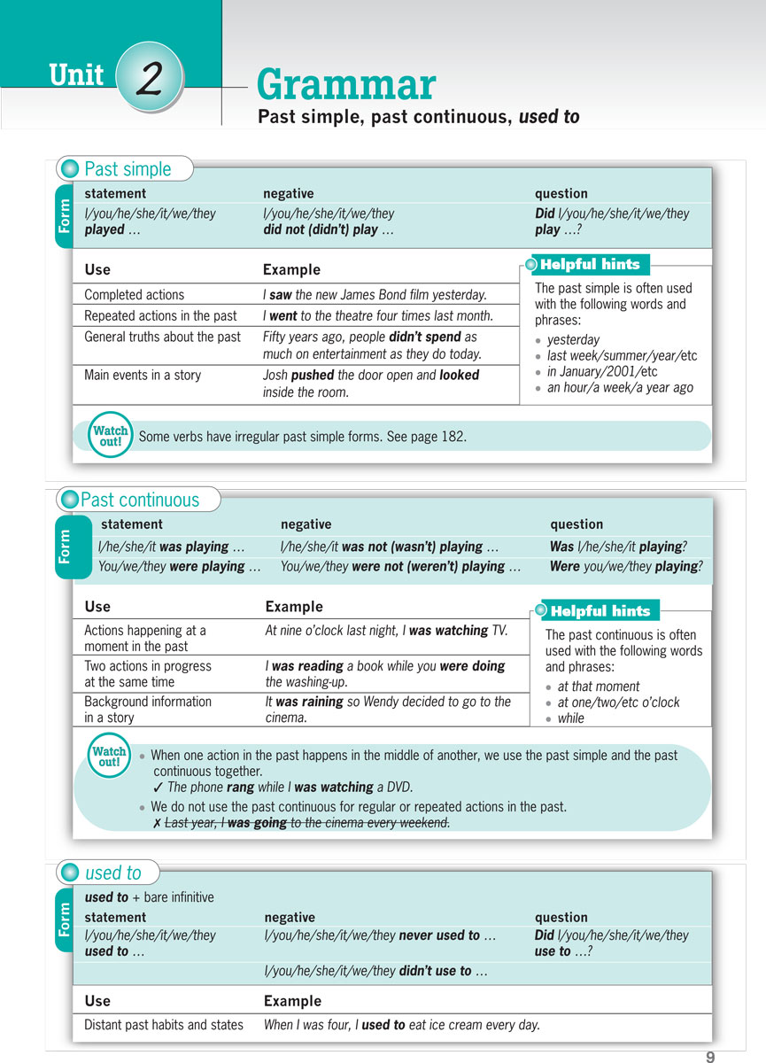 Destination B1 - Grammar And Vocabulary with Answer Key _MC