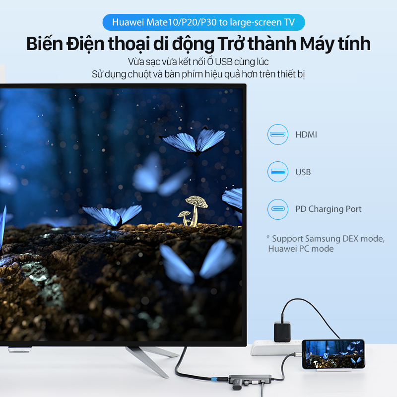 Cáp chuyển đổi Type-C sang HDMI + 3 cổng USB 3.0 + Type-C PD Vention CNBHB - hàng chính hãng