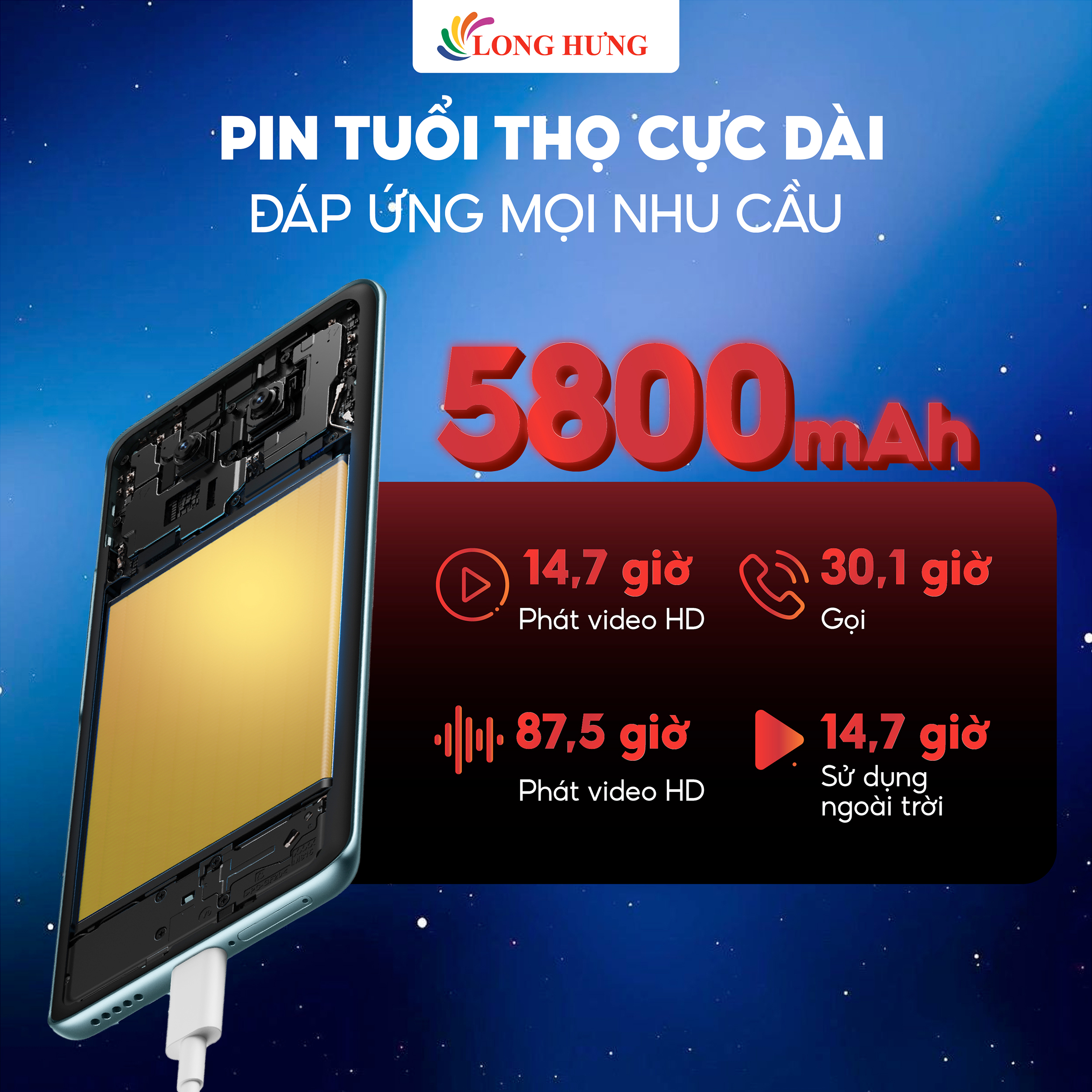 Điện thoại Xiaomi Redmi Note 15 (6GB/128GB) - Hàng chính hãng