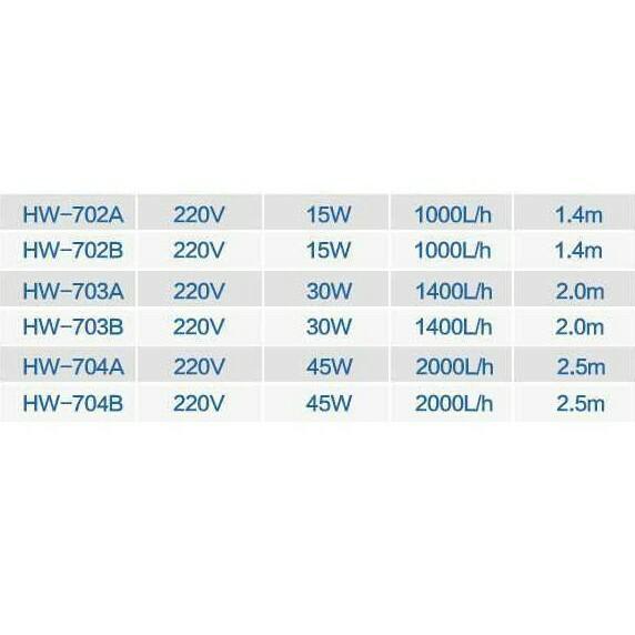 Lọc thùng SUNSUN HW 704A - máy lọc cho hồ cá cảnh - phụ kiện cá cảnh - shopleo