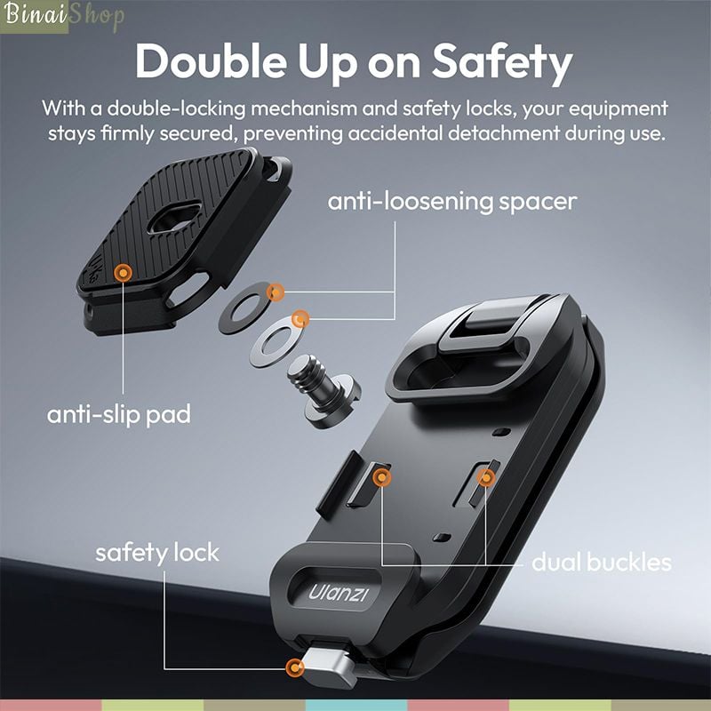 Ulanzi UKA07 - Bộ Kẹp Balo Máy Ảnh GoPro Tháo Nhanh, Bền Nhẹ 94g, Chịu Tải 10kg, Tương Thích Uka &amp; F38 - Hàng Chính Hãng