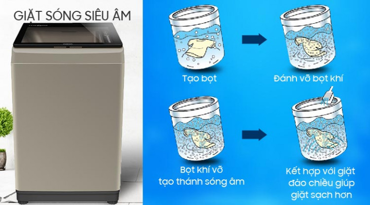 Giặt bằng sóng siêu âm - Máy giặt Aqua 9 Kg AQW-U91CT N