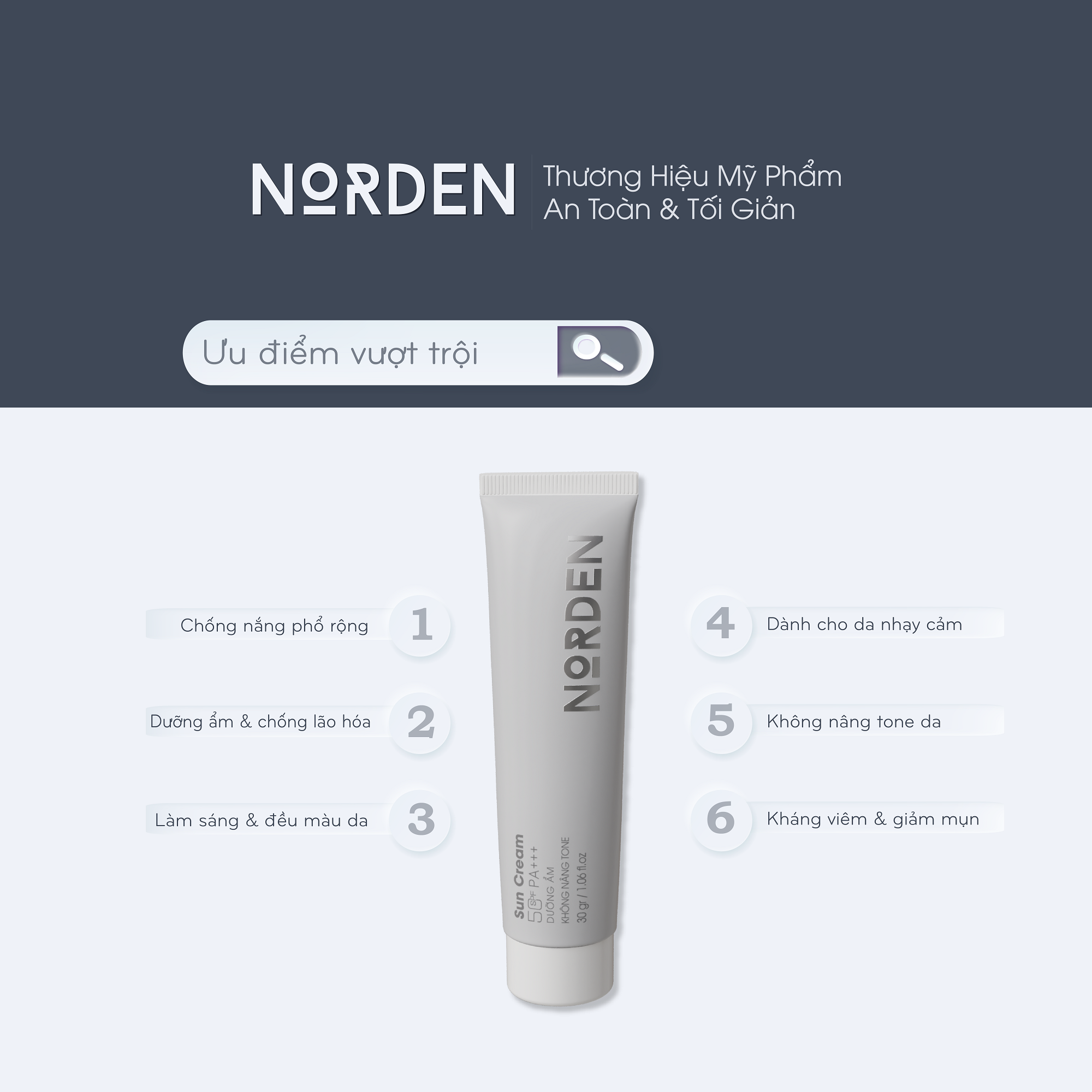 Combo x2 Kem Chống Nắng Cho Nam Chống Tia UVA/UVB-Dưỡng Ẩm-Không Nâng Tone-Sáng Da-Ngừa Lão Hóa NORDEN SUNCREAM